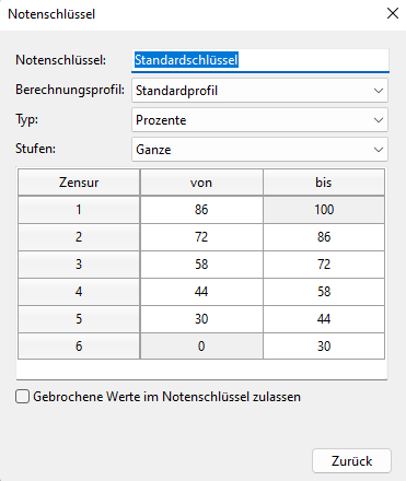 Dialog Notenschlüssel