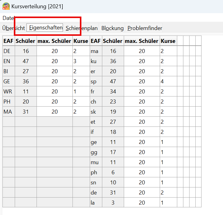 Screenshot Kurseinteilung Eigenschaften